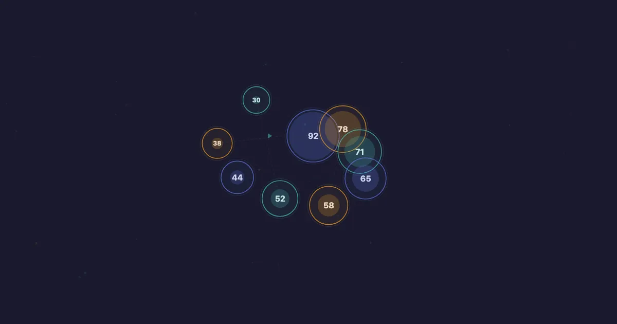 AI Opportunity Mapper
