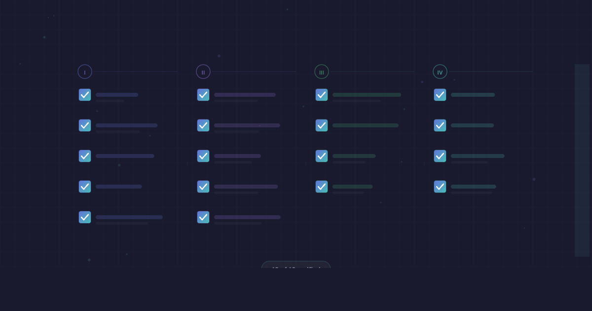 AI Accuracy Implementation Checklist