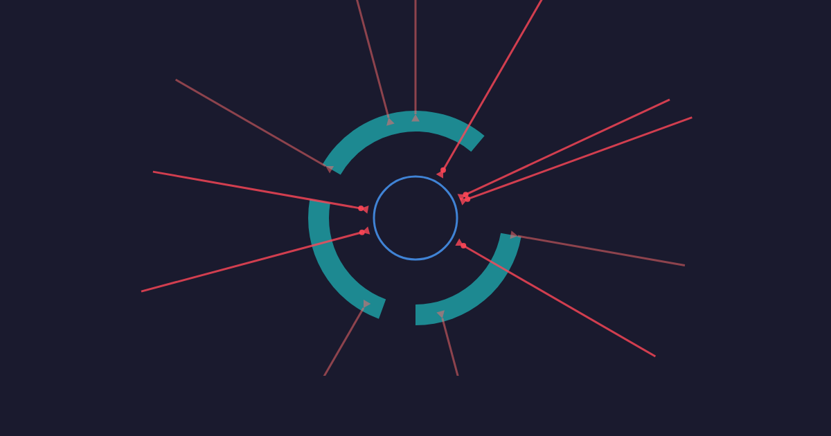 AI Security Training (UK)