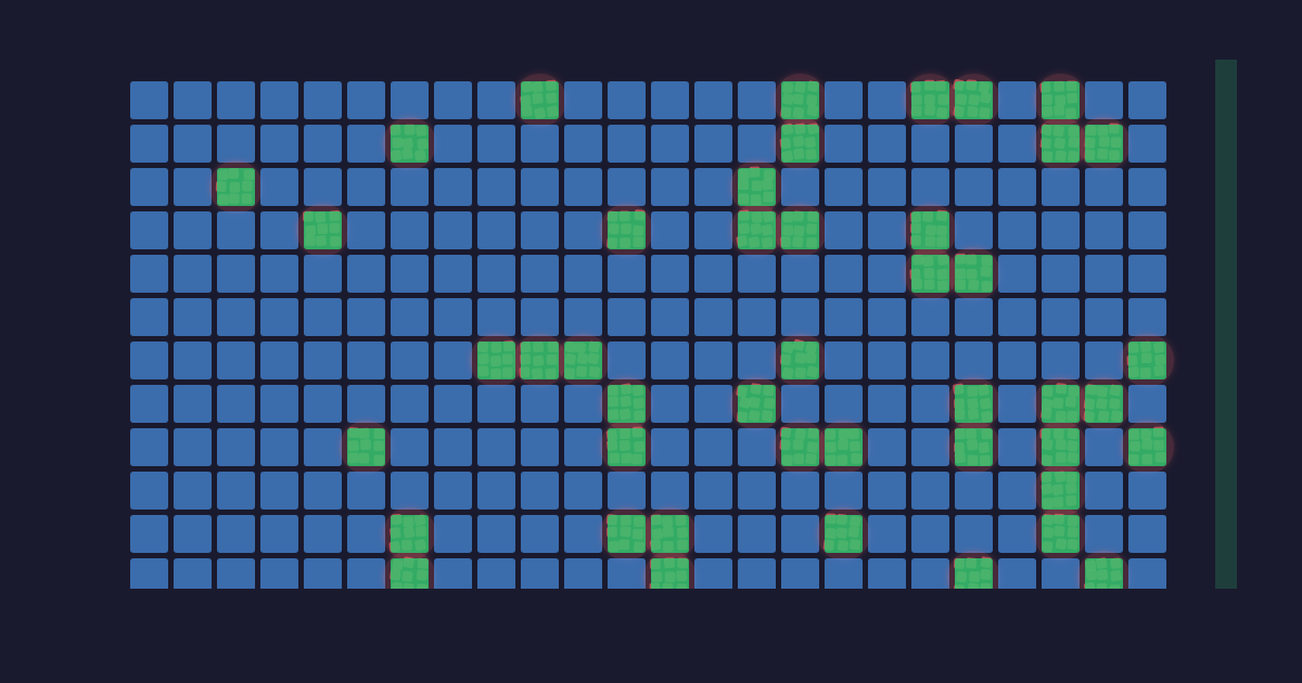 Understanding & Preventing AI Hallucinations