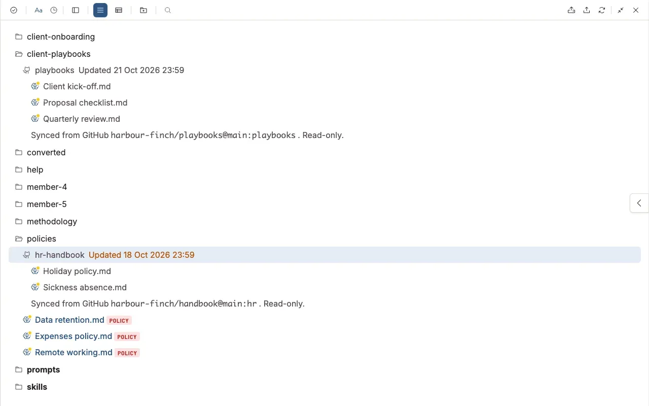 The Files panel with two synced folders open: playbooks with Updated and today's date, and hr-handbook with an older date in the warning colour, each with the line Synced from GitHub, Read-only