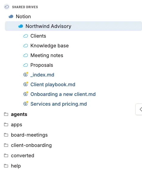 The Files panel with the Notion drive open: the Northwind Advisory folder with its pages, the Clients board, Knowledge base, Meeting notes and Proposals
